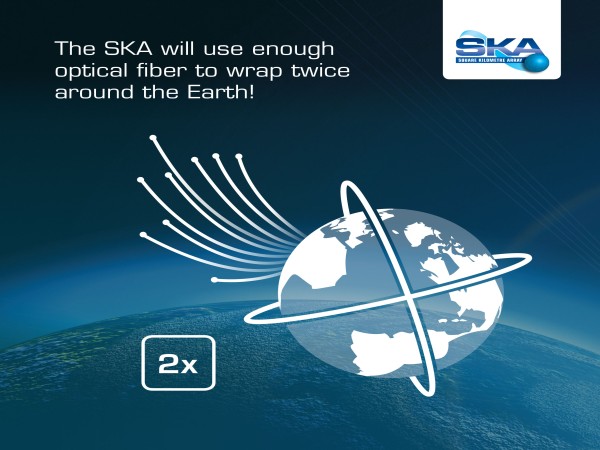 Optical fibre infographic (Image credit: SKAO)